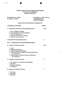 SW 101 Quieta, Romeo C. AY 1995-1996 2nd Sem