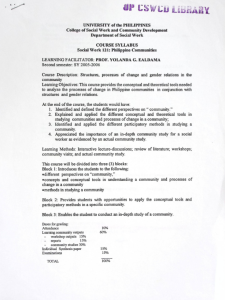 SW 121 Ealdama, Yolanda G. AY 2005-2006 2nd Sem