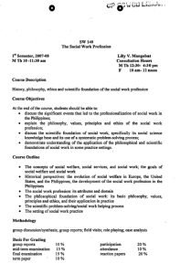 SW 140 Mangubat, Lilly V. AY 2007-2008 1st Sem