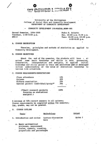 CD 198 Acierto, Pedro R. AY 1994-1995 2nd Sem