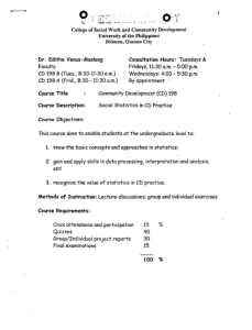 CD 198 Maslang, Editha V. 2nd Sem